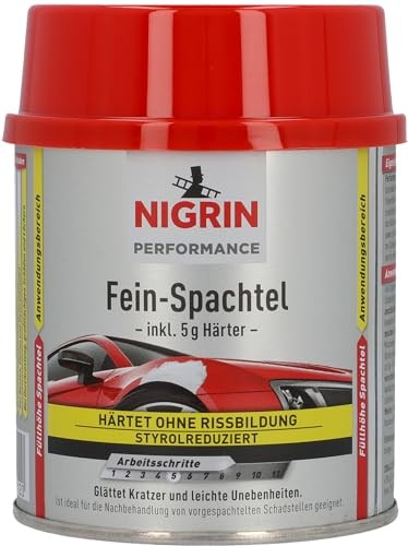 Nigrin performance - nigrin,