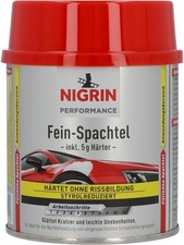 NIGRIN Performance